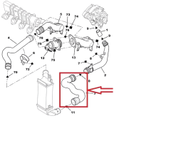 Luftslange Original Citroen Peugeot C5 I 607 2.0 HDI 0382s7
