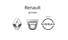 Beskyttelse Ny Original 1688300QAA 7701206568 Renault Nissan