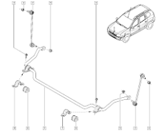 Stabilisator Original Bag Dacia Duster 546111180R