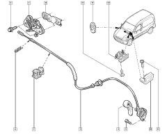 Bagagerumsåbner Forside Kangoo Megane 7700834395